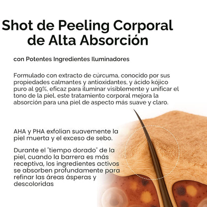 Dr. Melaxin Peel Shot Spray